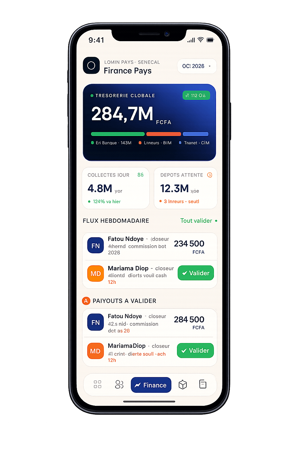 AfriDrop admin country dashboard